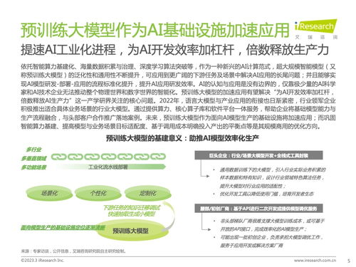 2023年中國科技與IT十大趨勢洞察 艾瑞咨詢報告解讀